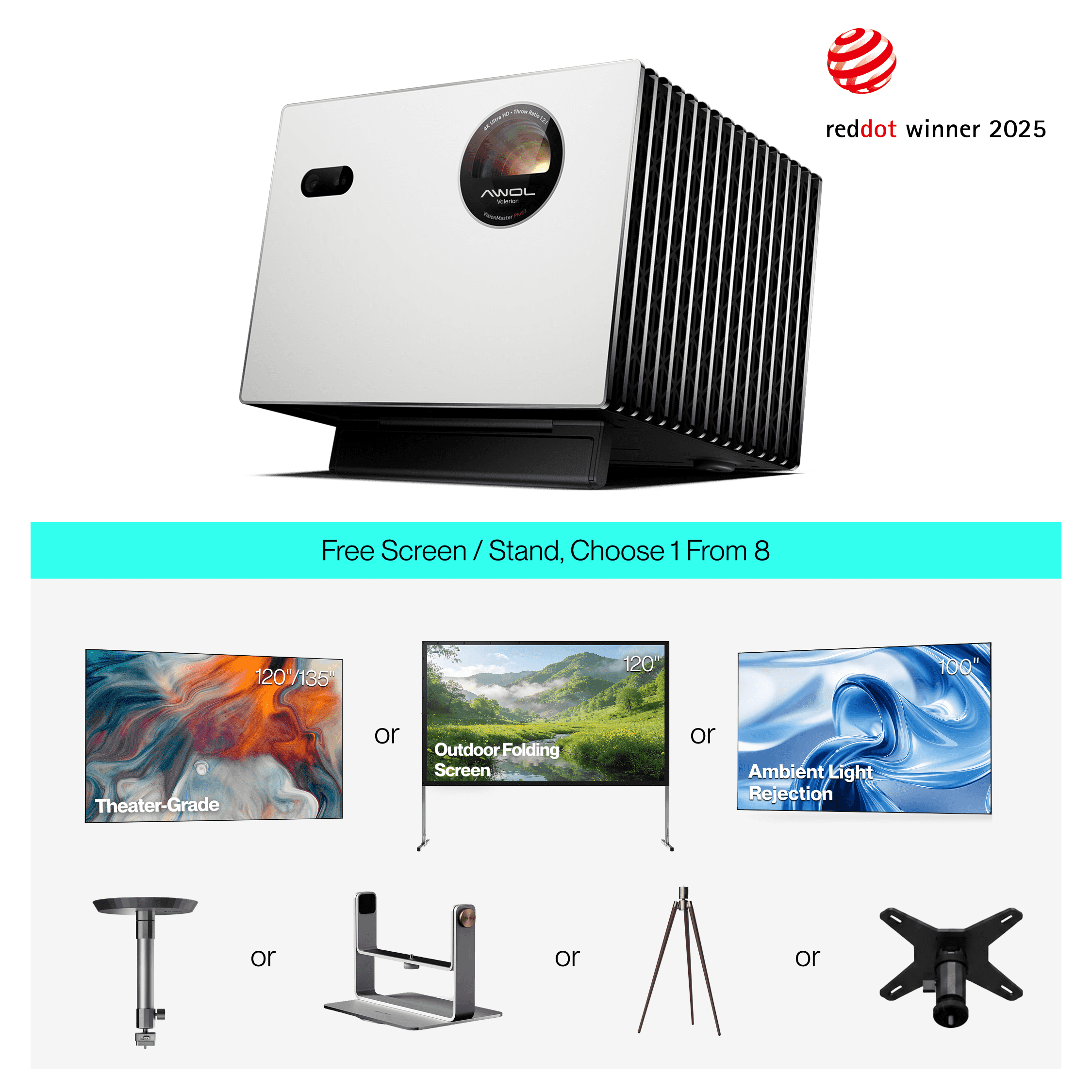 Valerion VisionMaster Pro2 + Accessory Bundle | AWOL Valerion