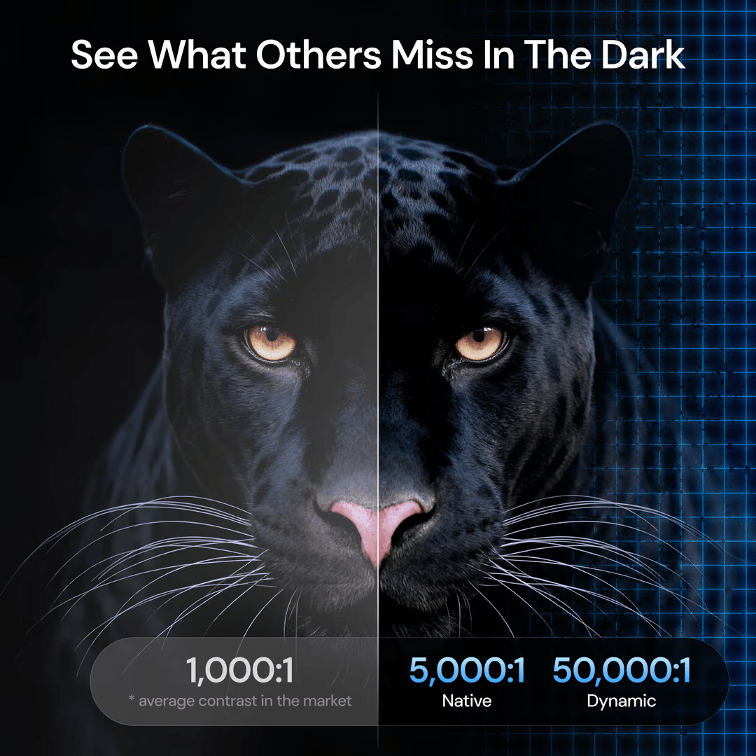 Black panther face split-screen comparison showcasing the AWOL Valerion Max projector's Dynamic Iris technology, comparing standard 1,000:1 contrast with 50,000:1 dynamic contrast.