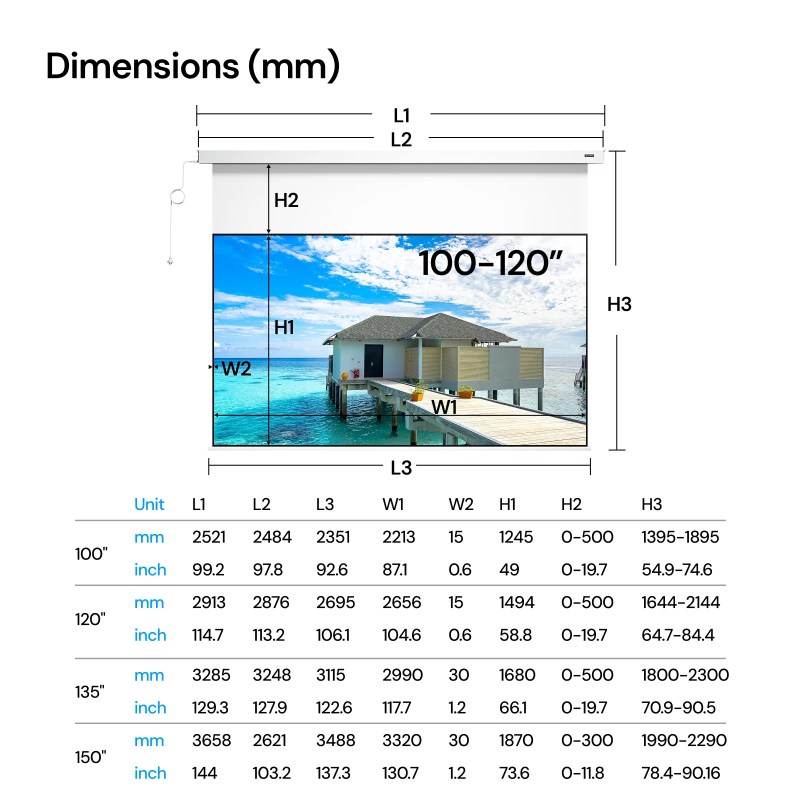 Dimensions (mm)
