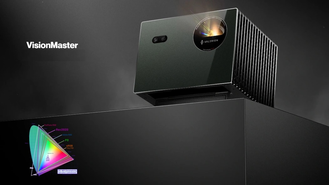 DCI-P3 vs. sRGB: Which Color Gamut is Better?
