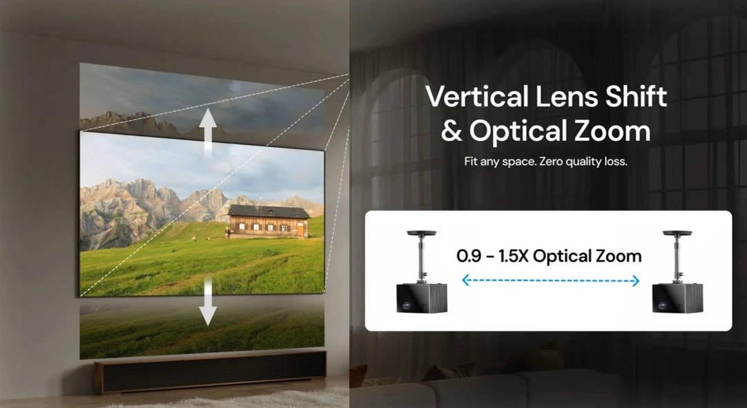 How to Get the Best Projector Picture Settings Without Professional Tools