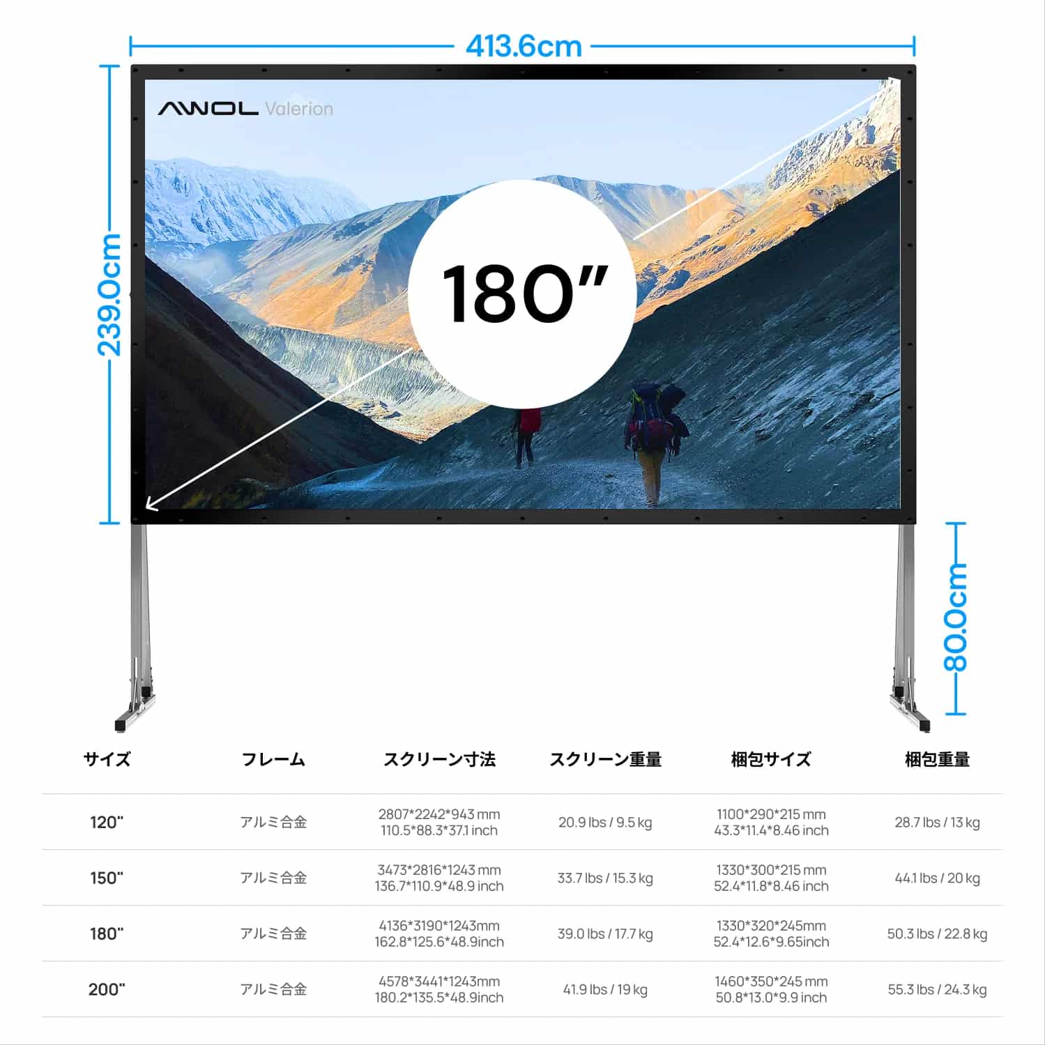 ヴァレリオン120-200 ヴァレリオン120-200