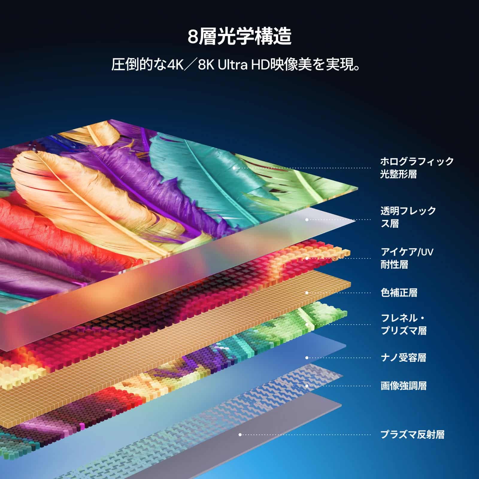 ヴァレリオン100インチ/120インチ フレネル環境光カットスクリーン ヴァレリオン100インチ/120インチ フレネル環境光カットスクリーン